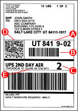 UPS Shipping Labels Demystified!