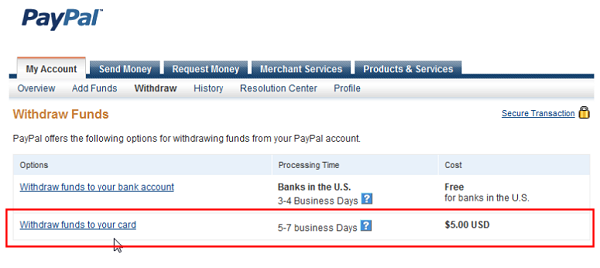 Withdraw Paypal Funds Into Visa Credit Debit Or Prepaid Cards E Commerce Learning Centre